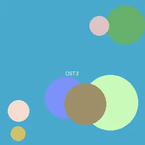 gigantomastia - アイドル封面